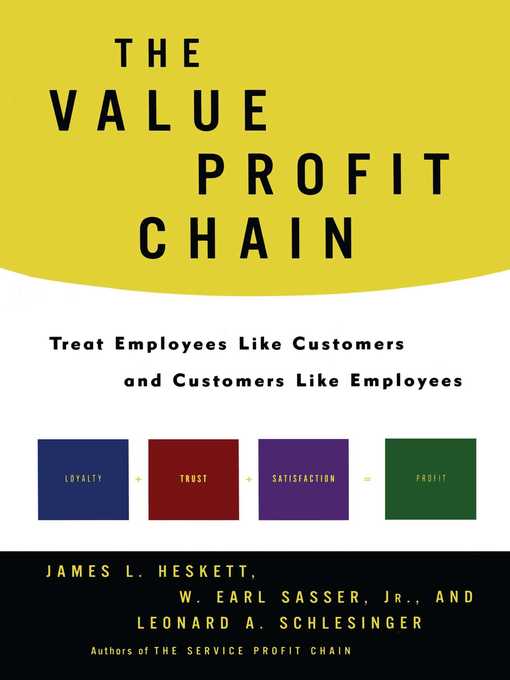 Cover image for The Value Profit Chain